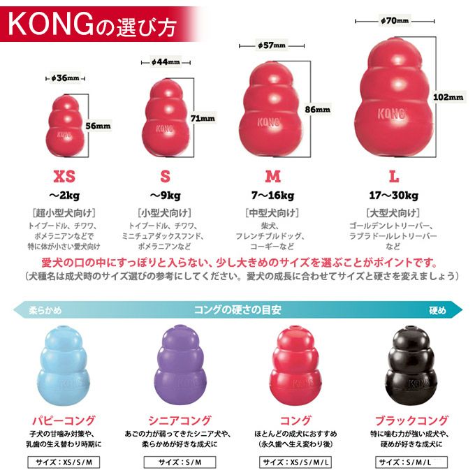 kong おもちゃ コレクション